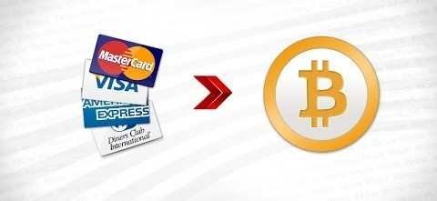 Come acquistare Bitcoin con carta di credito?